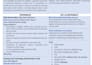 be your ats resume and professional CV maker